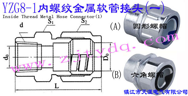 YZG8-1 內螺紋金屬軟管接頭(一)Inside Thread Metal Hose Connector 1