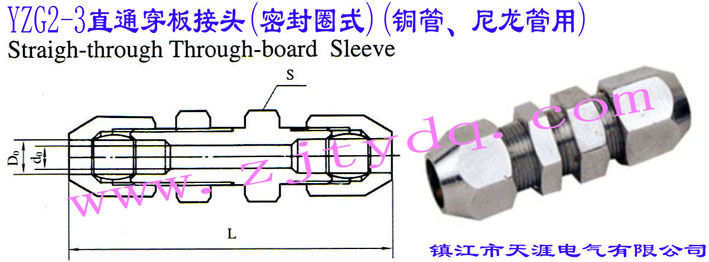 YZG2-3ֱͨ^(ܷȦʽ)(~)Straight-through Through-board Sleeve